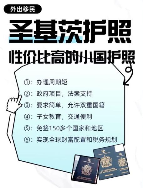 圣基茨移民需要多久_最快多久能拿到护照