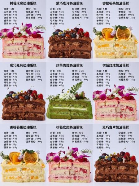 蛋糕口感怎么形容_松软与绵密的区别