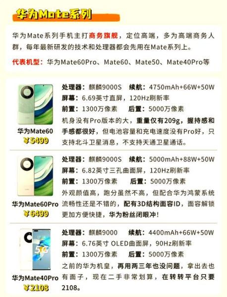 华为手机好还是苹果手机好_2024年选购终极指南