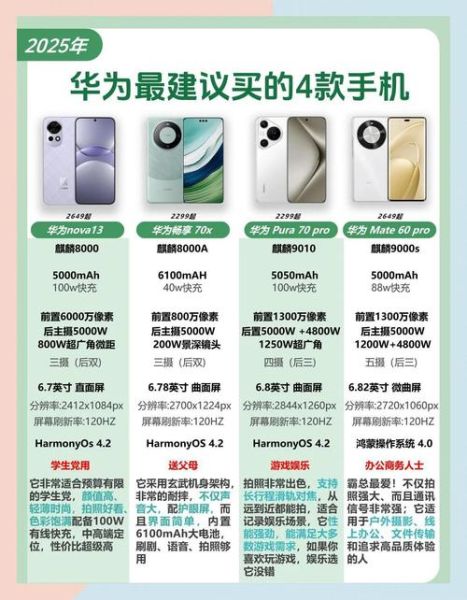 华为手机好还是苹果手机好_2024年选购终极指南