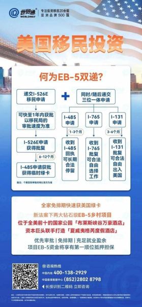 美国投资移民条件_美国EB5投资移民需要多少钱
