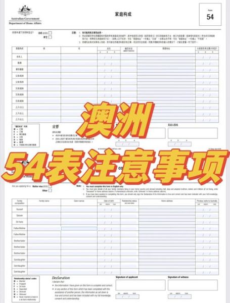 联邦技术移民申请条件_联邦技术移民打分表