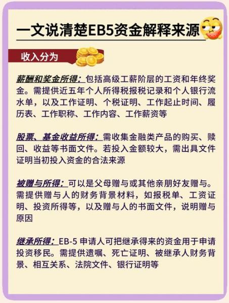 美国投资房产移民条件_如何申请EB5绿卡