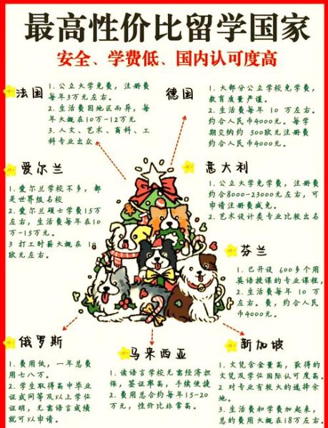 投资移民德国费用_德国投资移民需要多少钱