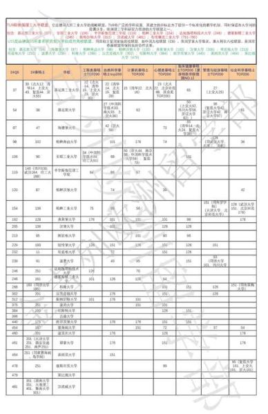 投资移民德国费用_德国投资移民需要多少钱