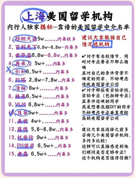 上海海外移民条件_上海移民中介哪家好