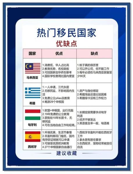 移民的优缺点有哪些_移民到底值不值