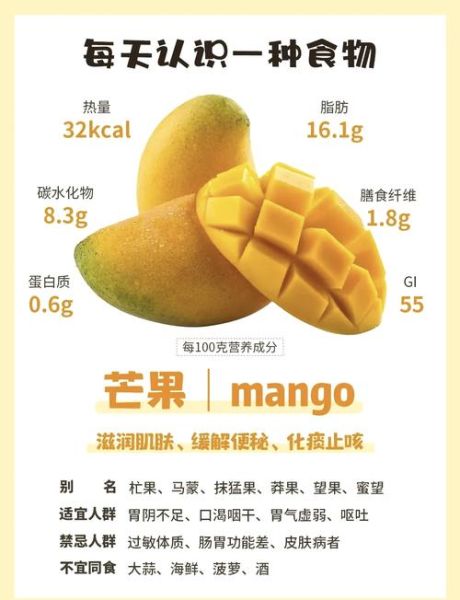 芒果形容词有哪些_芒果口感怎么形容