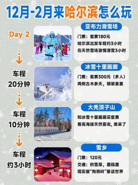 冰雪旅游最佳时间_冰雪运动初学者怎么选装备