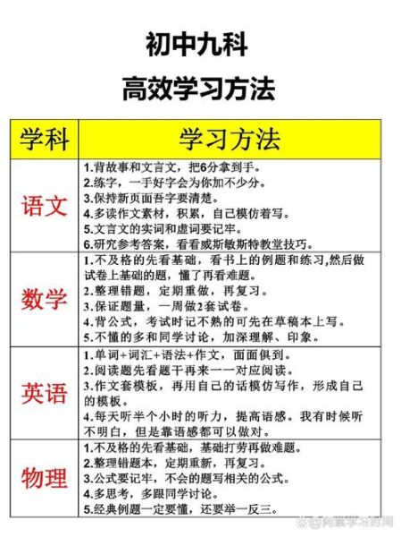 如何高效搜集勤学资料_搜集勤学资料有哪些技巧