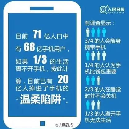 手机病有哪些症状_如何预防手机依赖