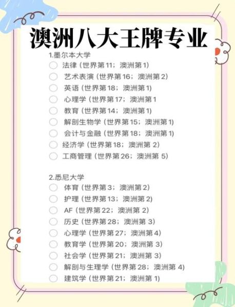 2015澳洲留学移民条件_2015澳洲留学移民政策