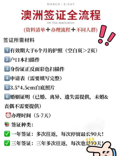 澳洲移民申请条件_澳洲移民流程步骤