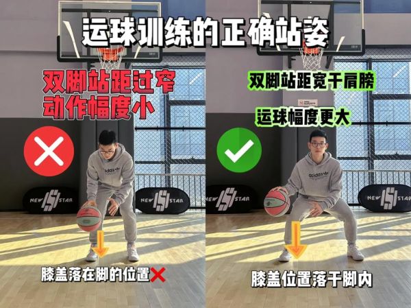篮球新手如何快速掌握运球技巧_篮球运球训练方法有哪些