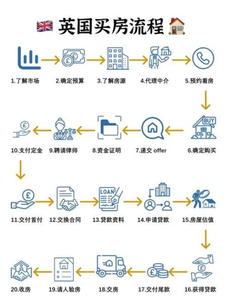 中行投资移民条件_中行投资移民流程