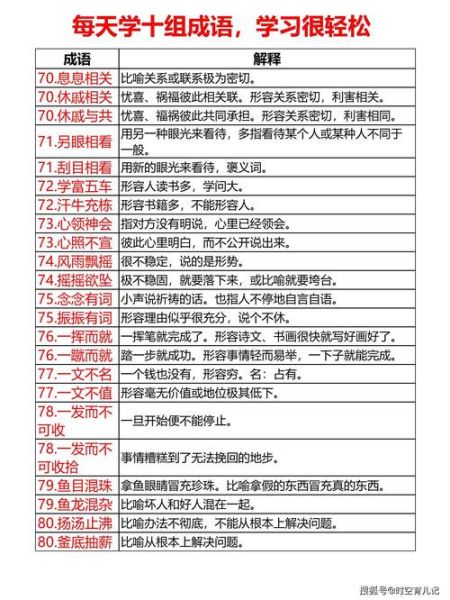 根据疗效怎么解释词语_疗效与词义的关系