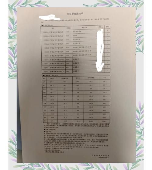 西班牙退休移民条件_西班牙非盈利签证流程