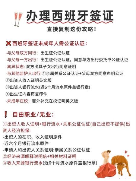 西班牙退休移民条件_西班牙非盈利签证流程