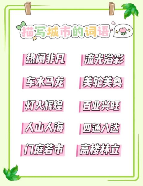 城市之美有哪些词语_如何描写城市美