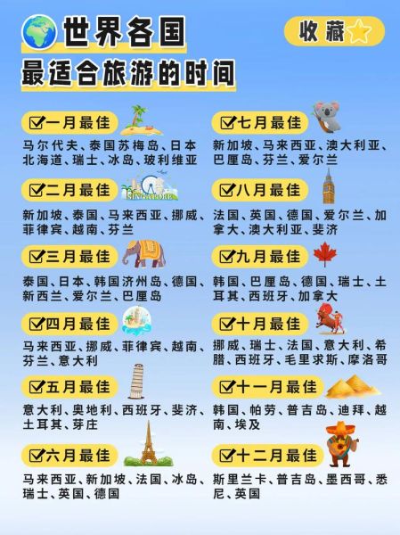 精彩的世界有哪些景点_如何规划行程