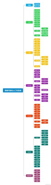 如何优化网站SEO_网站SEO优化步骤有哪些