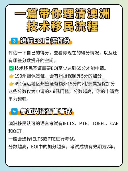 技术人才移民条件_如何申请技术移民