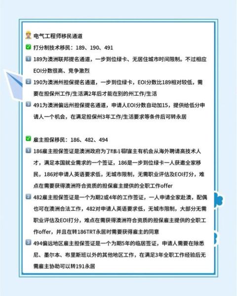 技术移民悉尼条件_技术移民悉尼流程