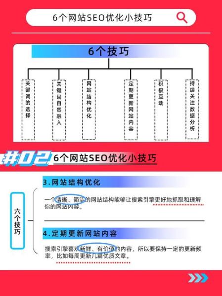 日变化对SEO排名有影响吗_如何监测网站日变化