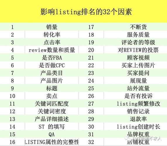 日变化对SEO排名有影响吗_如何监测网站日变化