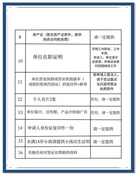 美国移民签证怎么办_需要哪些材料