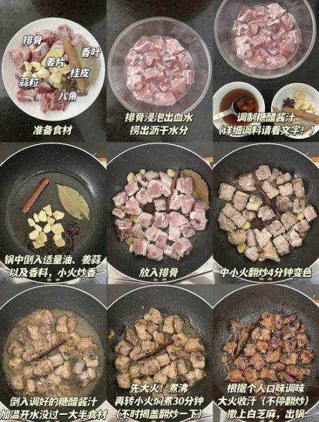 糖醋排骨懒人做法_不用焯水行不行