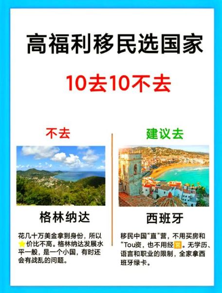 移民美洲需要什么条件_移民美洲哪个国家好