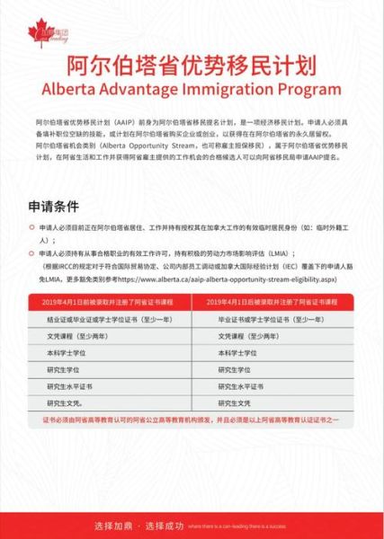 移民加拿大雇主担保_需要哪些条件