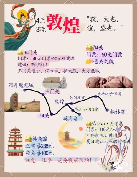 敦煌旅游最佳时间_敦煌莫高窟门票怎么买