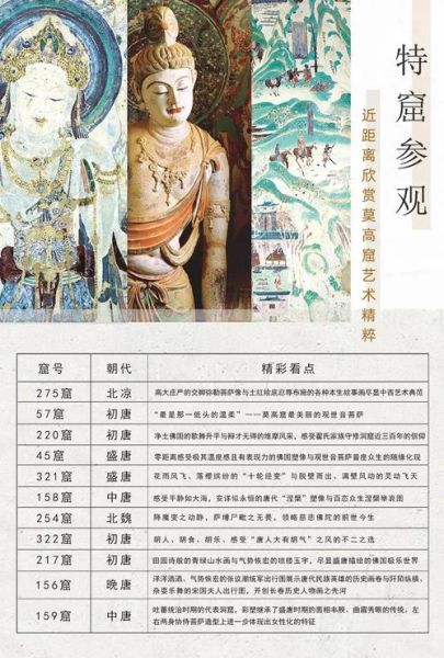 敦煌旅游最佳时间_敦煌莫高窟门票怎么买