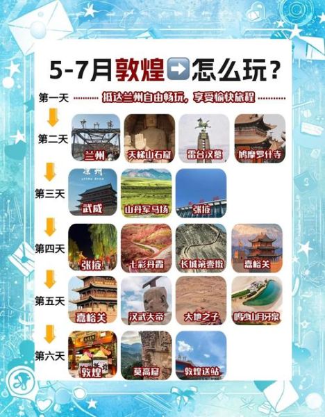 敦煌旅游最佳时间_敦煌莫高窟门票怎么买