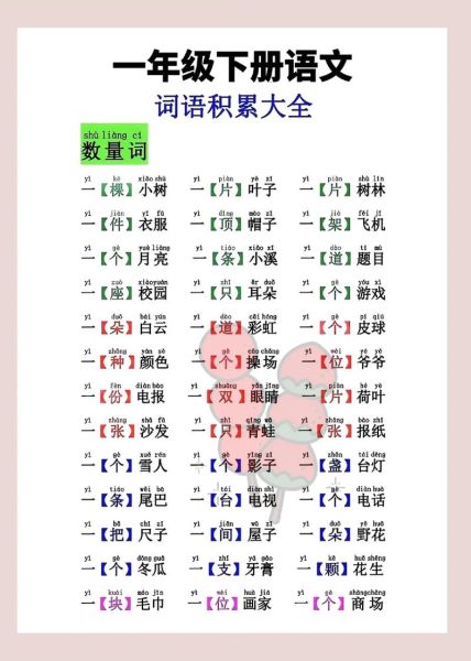 一声词语有哪些_一声词语怎么读