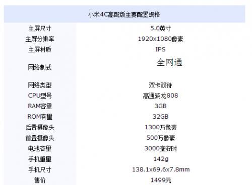小米4c怎么样值得买吗_小米4c参数配置详情