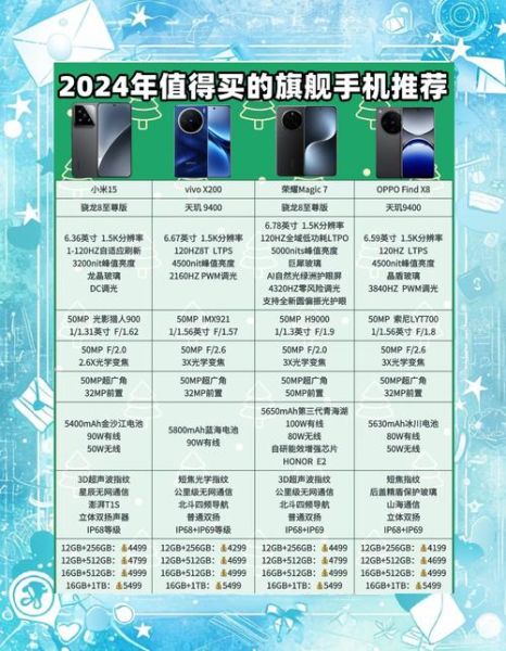 新款手机值得买吗_2024旗舰机选购指南