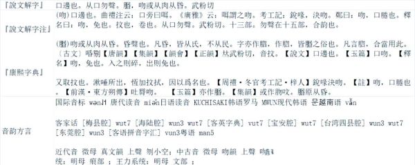 亲吻填词语怎么写_亲吻填词语有哪些