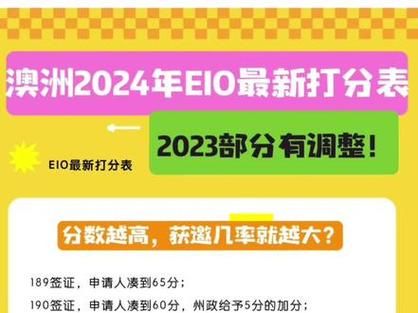 移民澳洲需要什么条件_2024最新打分标准