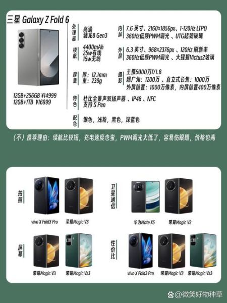 华为和vivo手机哪个好_2024年购机怎么选