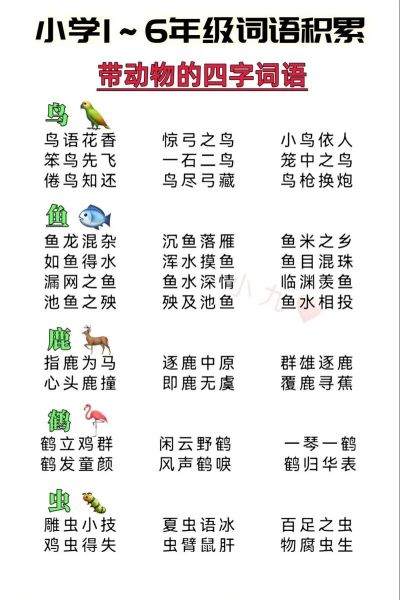 动嘴词语有哪些_动嘴词语怎么分类