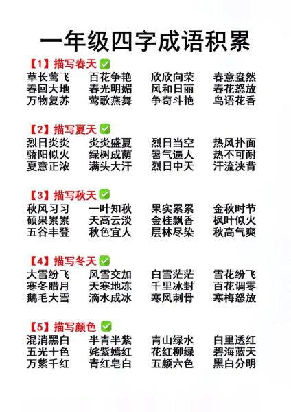 激烈的词语四字词语有哪些_如何运用才出彩