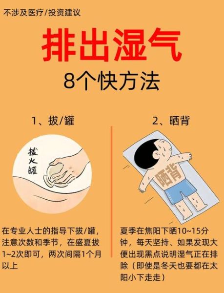 房间潮湿怎么办_如何快速除湿