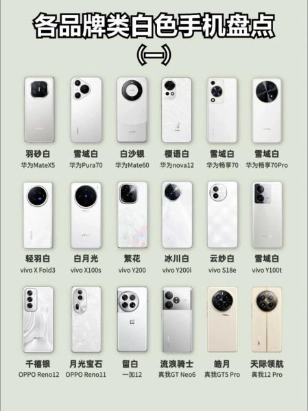 代工手机有哪些品牌_代工手机质量怎么样