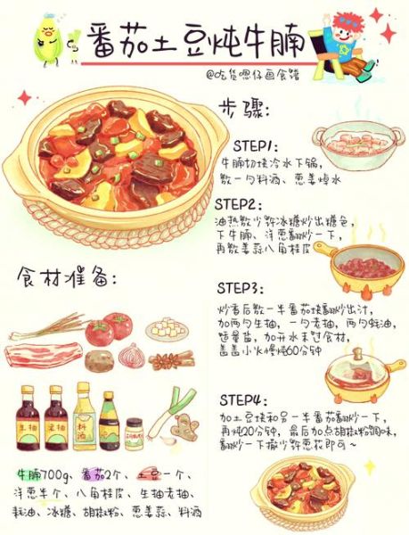 西红柿炖牛腩正宗做法_牛腩怎么炖才软烂