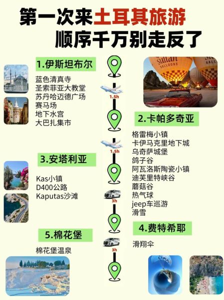 移民土耳其需要什么条件_土耳其移民流程