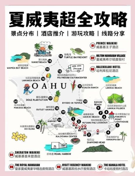 如何移民夏威夷_夏威夷移民条件