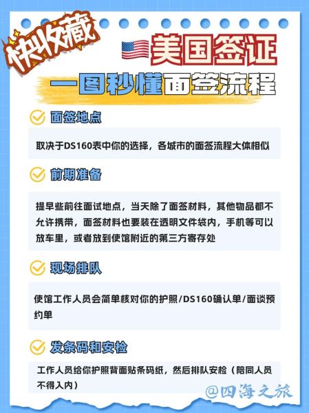 北京美国移民签证流程_需要多久